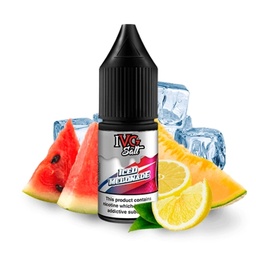 Iced Melonade