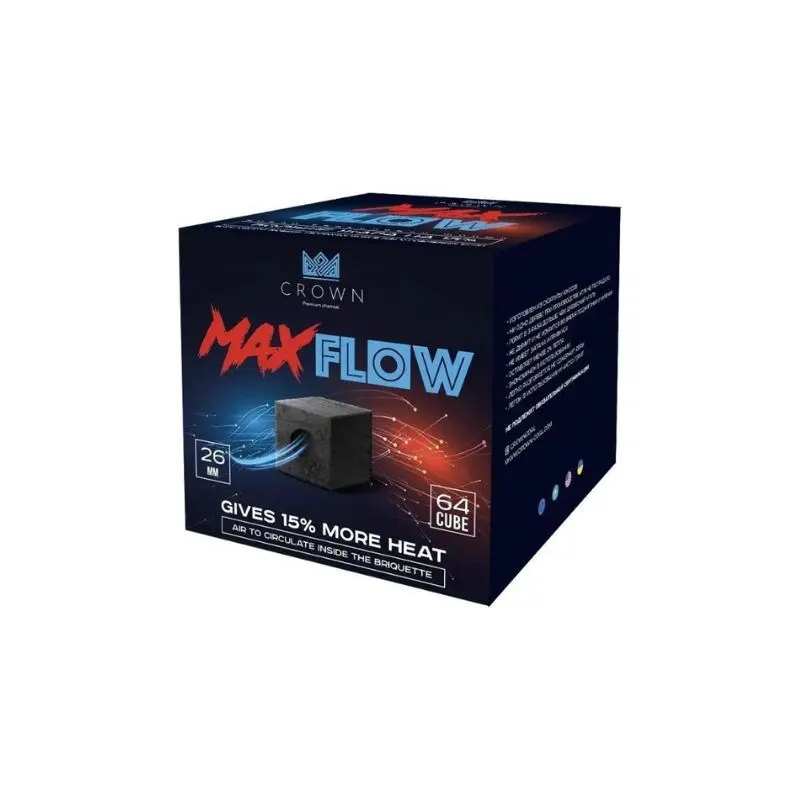 Carbón Max Flow