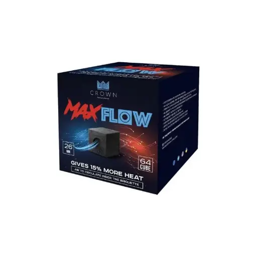 [250063] Carbón Max Flow