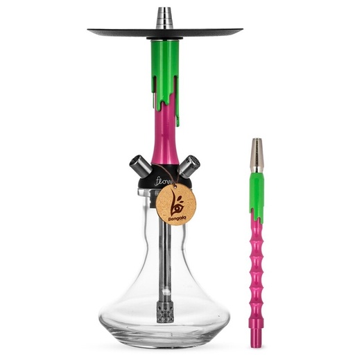 Cachimba Mamay Customs Flow